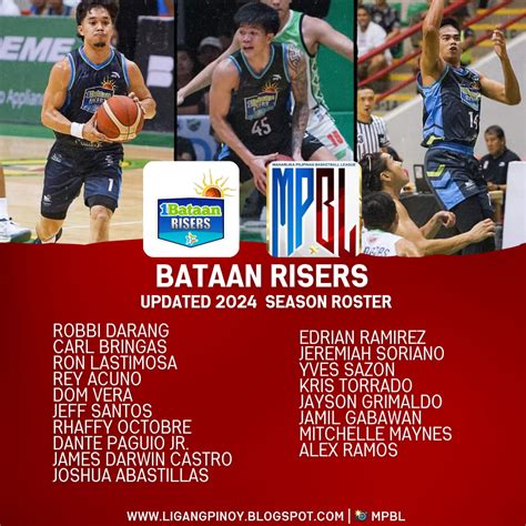 mpbl basketball lineup today|MPBL Results .